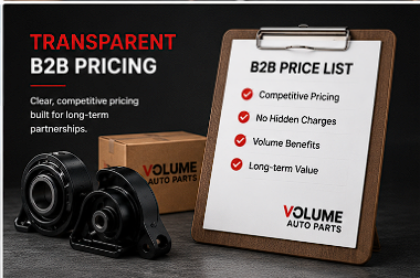 Transparent B2B Pricing